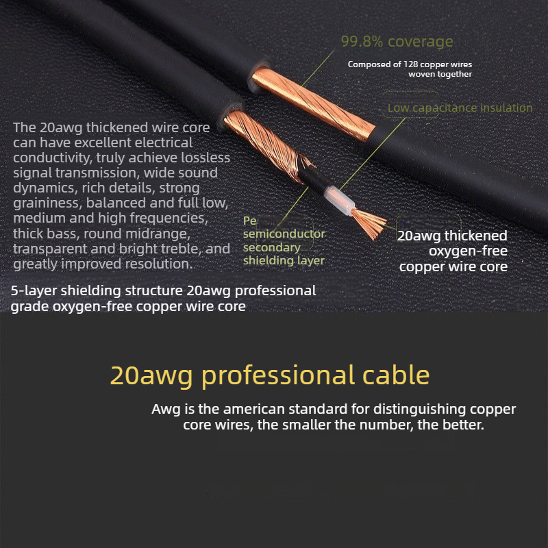 5 Metrów Przewód Połączeniowy  – Diy Electric Guitar Electronics recenzja i cena