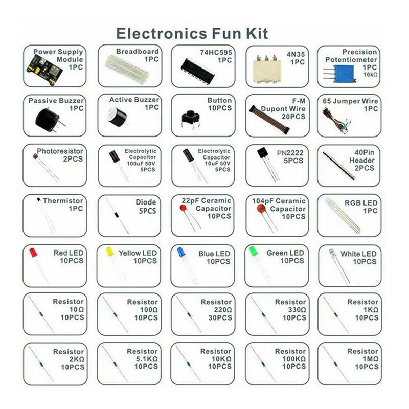 Zestaw startowy do projektów D – Diy Electronics Project recenzja i cena