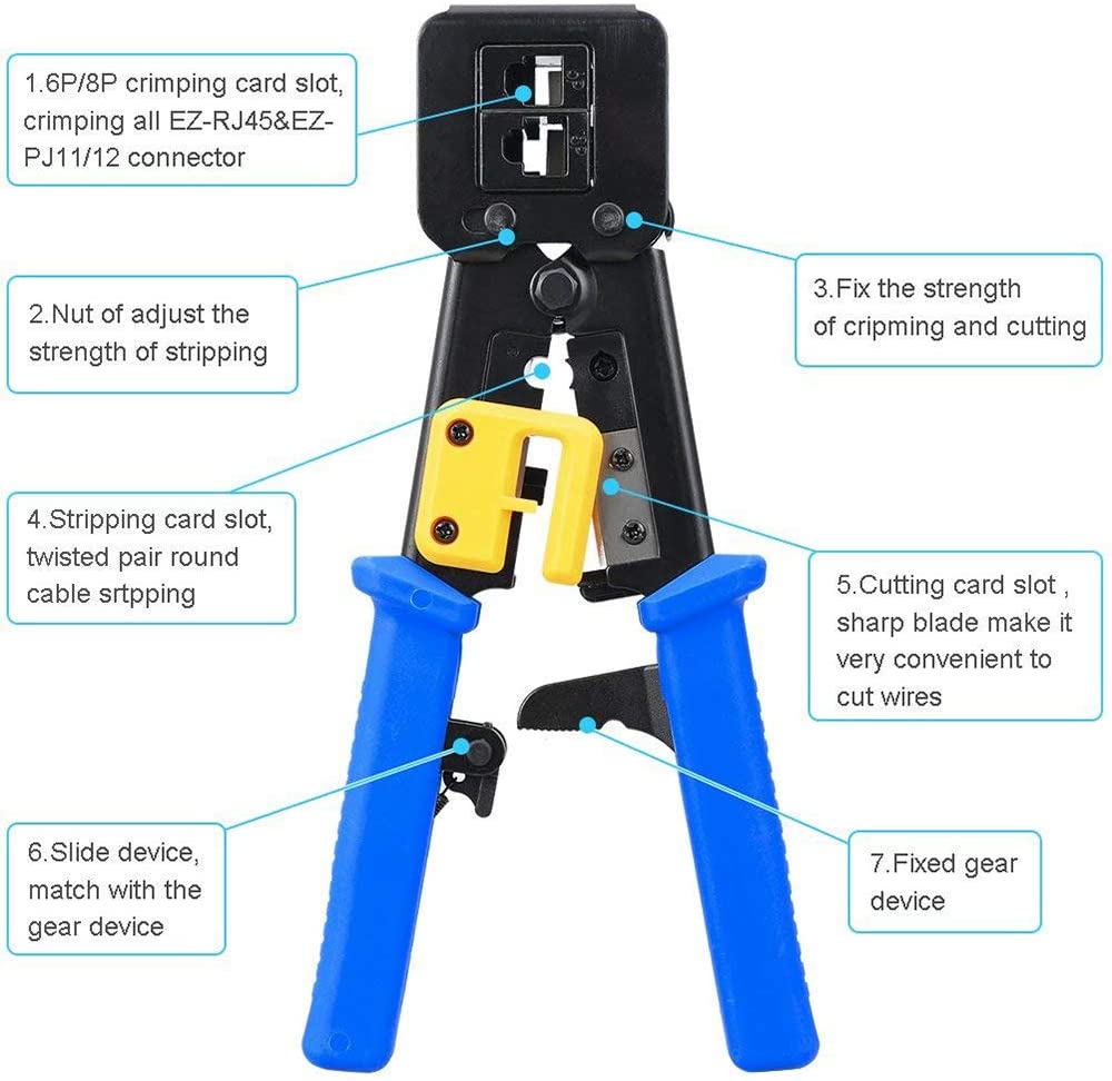 Zaciskarka ZoeRax RJ45 do złąc – Wire Stripper Cutter recenzja i cena