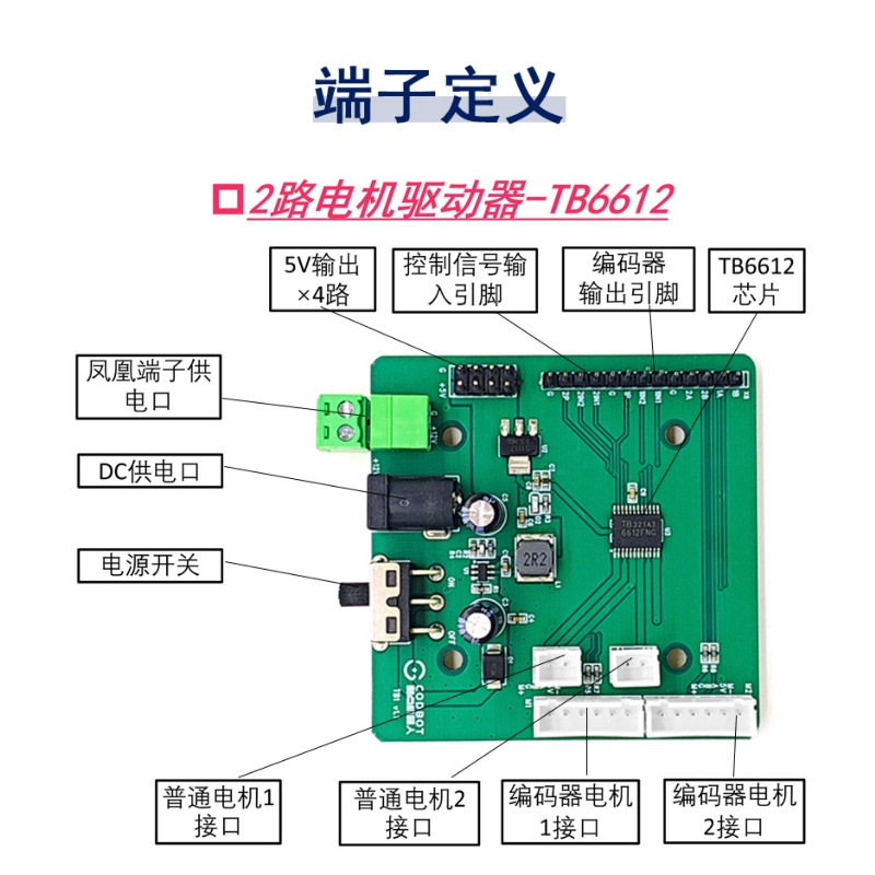 Moduł sterowania silnikiem TB6 – L298N Motor Driver recenzja i cena