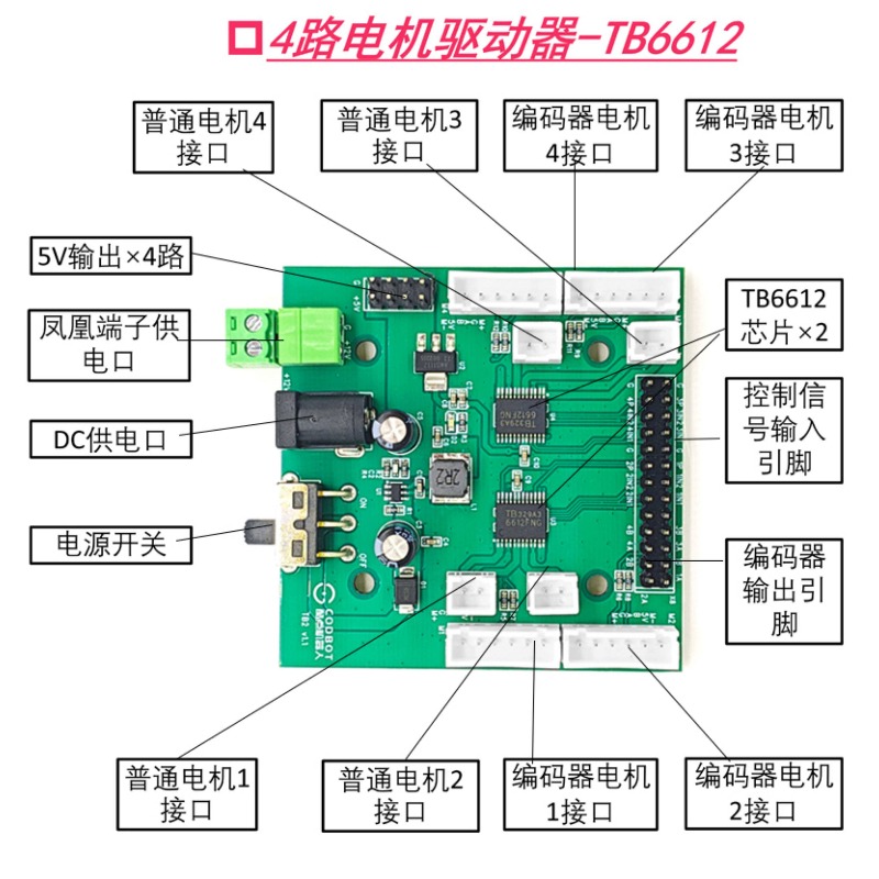 Moduł sterowania silnikiem TB6 – L298N Motor Driver recenzja i cena