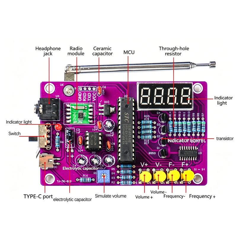 Zestaw elektroniczny do samodz – Diy Electronics Project recenzja i cena