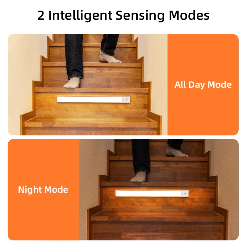 Lampka do szafki, ładowalna, z – Ldr Light Sensor recenzja i cena