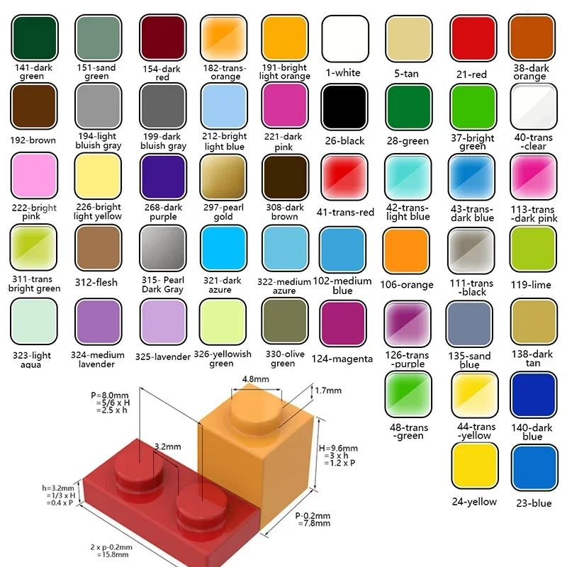 130 SZT. Zaawansowany Technolo – Diy Electronics Ideas recenzja i cena