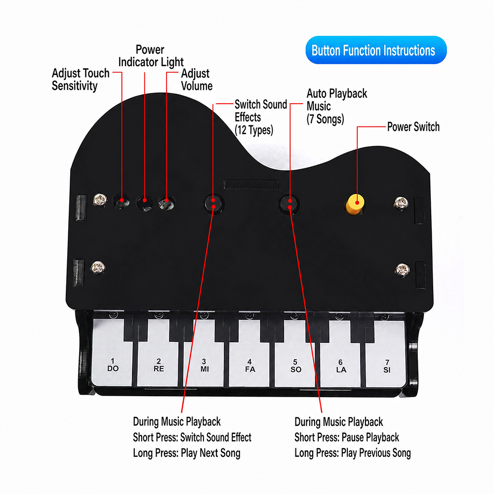 Zestaw do samodzielnego montaż – Diy Guitar Electronics Kit recenzja i cena