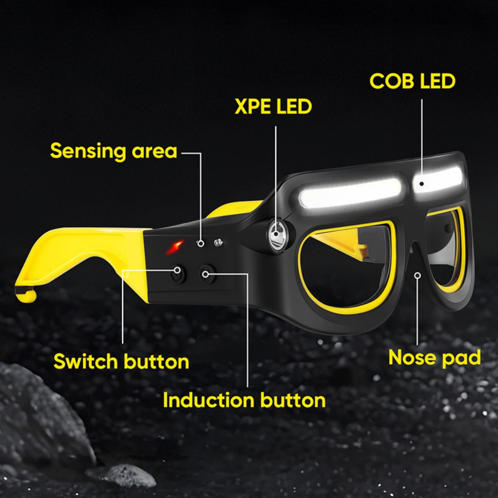 Okulary LED z lampą czołową, ł – Ldr Light Sensor recenzja i cena