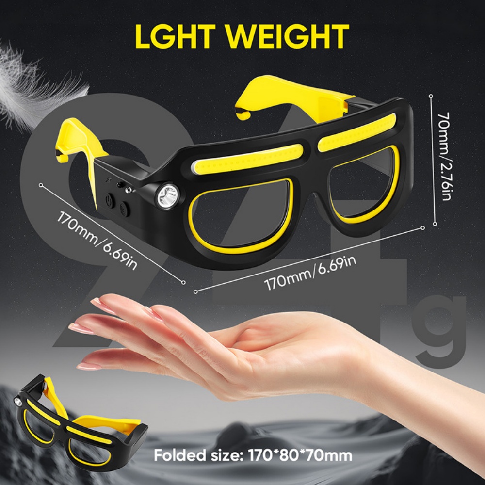 Okulary LED z lampą czołową, ł – Ldr Light Sensor recenzja i cena