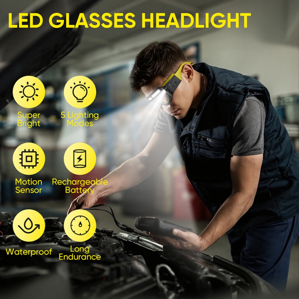 Okulary LED z lampą czołową, ł – Ldr Light Sensor recenzja i cena